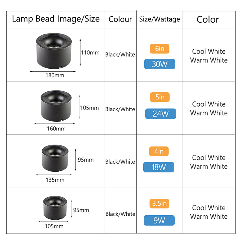 LED Downlight 9W 18W 24W 30W Round Recessed Ceiling spotlight Lamp AC 85-265V Led Bulb Bedroom Kitchen Indoor LED Spot Lighting