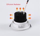 LED Downlight Super Bright Recessed LED SPOT Dimmable COB 3W 5W 7W 12W 15W LED Spot light LED Decoration Ceiling Lamp AC110 220V