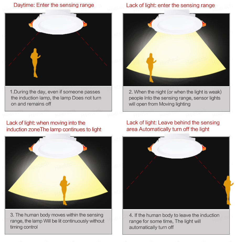 Radar Motion Sensor LED Downlight 5W 7W Intelligent Round Recessed Ceiling Lamp 110/220V Led Bulb For Garage Corridor Toilet