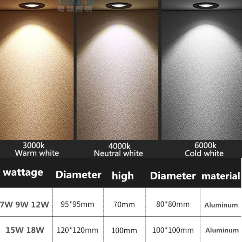 New Square Dimmable Ceiling Recessed LED Downlight Ceiling Lamp 9W 12W 15W AC85-230V LED COB Spot Light Indoor Lighting