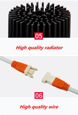 New Square Dimmable Ceiling Recessed LED Downlight Ceiling Lamp 9W 12W 15W AC85-230V LED COB Spot Light Indoor Lighting