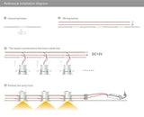 IP65 Mini Led Spot Lamp 80Ra Ceiling Lighting Recessed 9PCS 12V 1W Downlight for Ceiling Cabinet Showcase Focus KTV Ambient Spot