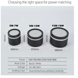 ACETIDE Surface Mounted Led Downlight 5W 7W 9W 12W 15W Side Guide Light Lamp for ceiling spot 220V Ceiling Fixtures Lighting