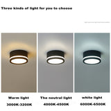 ACETIDE Surface Mounted Led Downlight 5W 7W 9W 12W 15W Side Guide Light Lamp for ceiling spot 220V Ceiling Fixtures Lighting