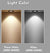 Retrofit Ceiling Light GU10 LED Bulbs 5W 100-240V Halogen Bulb Equivalent GU10 Downlight Recessed Cabinet