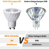 Retrofit Ceiling Light GU10 LED Bulbs 5W 100-240V Halogen Bulb Equivalent GU10 Downlight Recessed Cabinet