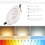 LED Downlight COB AC220V Non Dimmable GD 4pcs 5W 12W 15W 20W Ceiling Spot Lighting Anle Adjustable LED Spot Home Decor + Driver