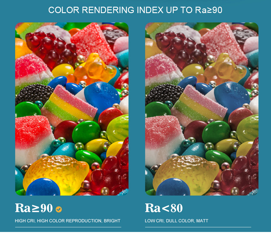 LED Downlight Dimmable 5W 7W 9W 15W 360 Degrees Rotatable Led Surface Mounted Ceiling Light Spotlight Interior Decoration Light