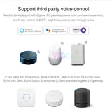 Miboxer FUT066Z/FUT068Z Zigbee 3.0 6W/12W RGB+CCT LED Downlight AC100~240V Zigbee 3.0 Remote/APP/Voice Control Round Panel lamp