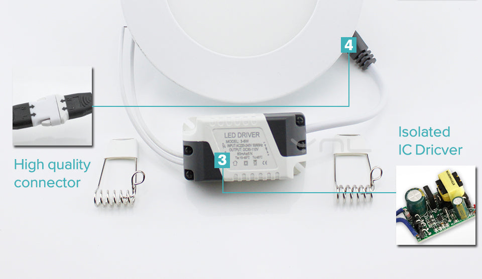 LED Panel light Round lamp 3W 4W 6W 9W 12W 15W 18W led downlight 220V High brightness spotlight