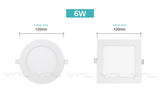 LED Panel light Round lamp 3W 4W 6W 9W 12W 15W 18W led downlight 220V High brightness spotlight