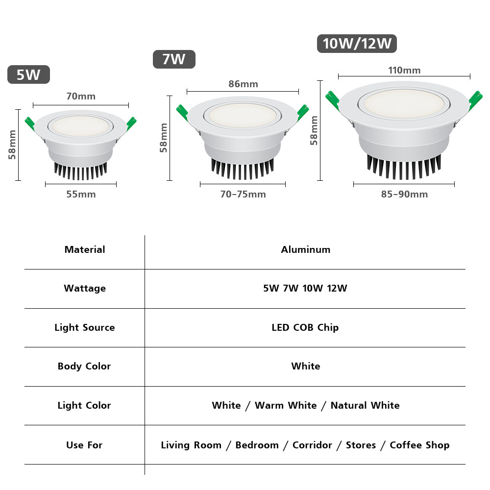 Dimmable Led downlight light COB Ceiling Spot Light 110v 220v 5w 7w 10w 85-265V ceiling recessed downlights Indoor Lighting