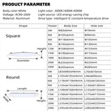 LED Panel Lamps Recessed Ceiling Lights 20W 24W 110V 220V for Hotel Mall Office Home Decoration LED Downlights Indoor Lighting