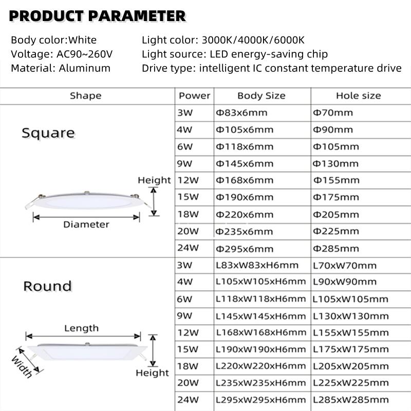 LED Panel Lamps Recessed Ceiling Lights 20W 24W 110V 220V for Hotel Mall Office Home Decoration LED Downlights Indoor Lighting