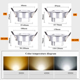 Round dimmable downlight 3W 6W 10W 14W 18W 24W LED recessed ceiling ac85-265V LED indoor lighting