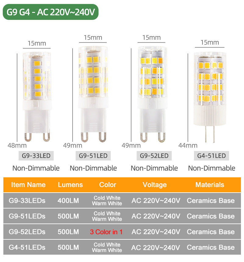 KPS  LED G4 G9 Bulb 7W 9W 12W 220V COB Glass Lamp Super Bright Constant Power Lamp Lighting Replacement Halogen