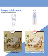 WENNI LED G4 Dimmable Bulb 3W Lampada G9 LED Lamp 5W Corn Bulb LED Light 220V Chandelier Lighting 2835 SMD Replace Halogen Lamp