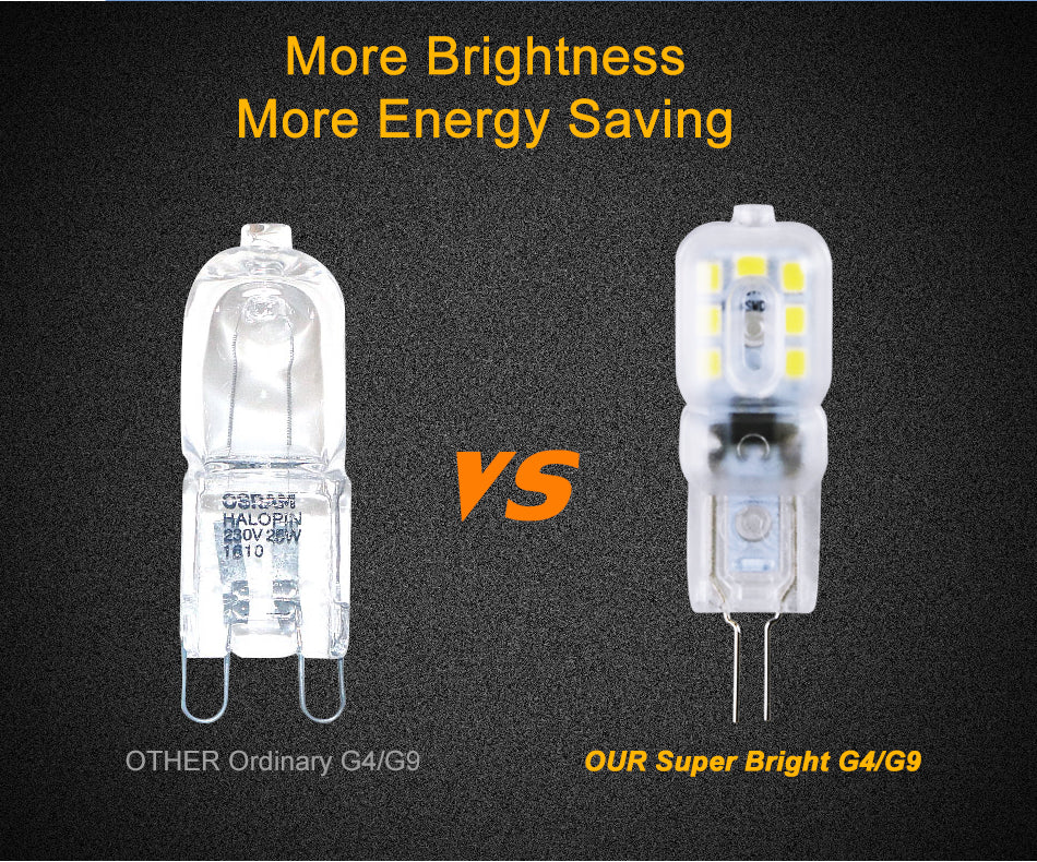 WENNI LED G4 Dimmable Bulb 3W Lampada G9 LED Lamp 5W Corn Bulb LED Light 220V Chandelier Lighting 2835 SMD Replace Halogen Lamp