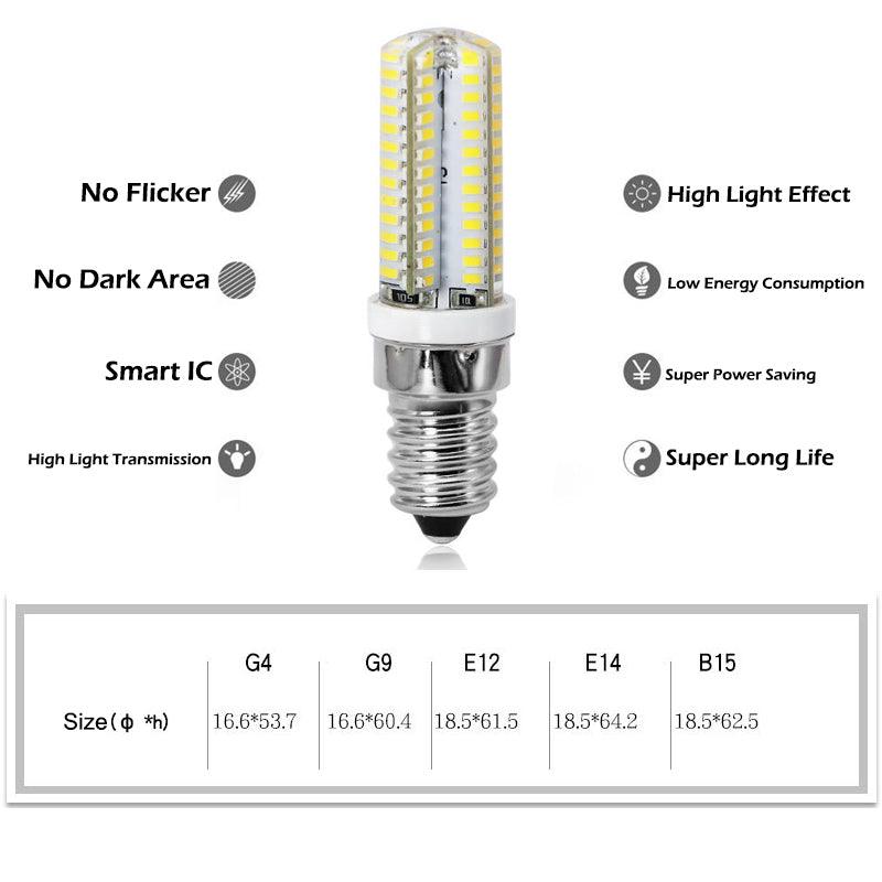 104LEDs G4 G9 E12 E14 B15 SMD 3014 AC 110V 220V Replace Halogen Lamp Light 360 Beam Angle LED Bulb Light Spotlight Chandelier - LED Lights For Sale : Affordable LED Solutions : Wholesale Prices