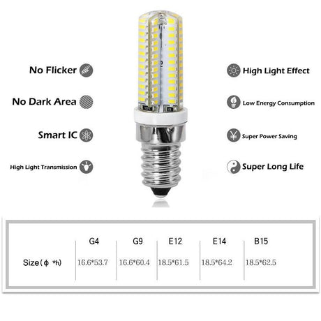 104LEDs G4 G9 E12 E14 B15 SMD 3014 AC 110V 220V Replace Halogen Lamp Light 360 Beam Angle LED Bulb Light Spotlight Chandelier - LED Lights For Sale : Affordable LED Solutions : Wholesale Prices