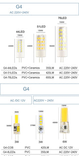 10pcs LED G4 G9 Lamp E14 LED Bulb COB 7W 9W 10W 12W 220V AC12V SMD 2835 LED No Flicker Dimmable Ceramic Replace halogen lamp