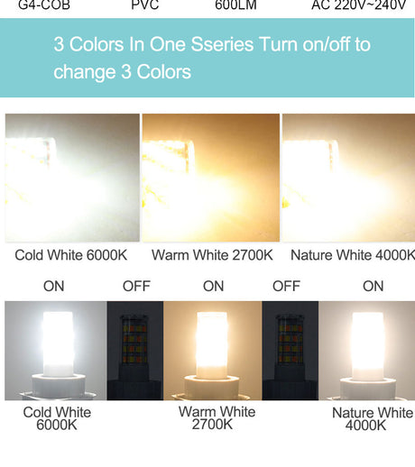 10pcs LED G4 G9 Lamp E14 LED Bulb COB 7W 9W 10W 12W 220V AC12V SMD 2835 LED No Flicker Dimmable Ceramic Replace halogen lamp