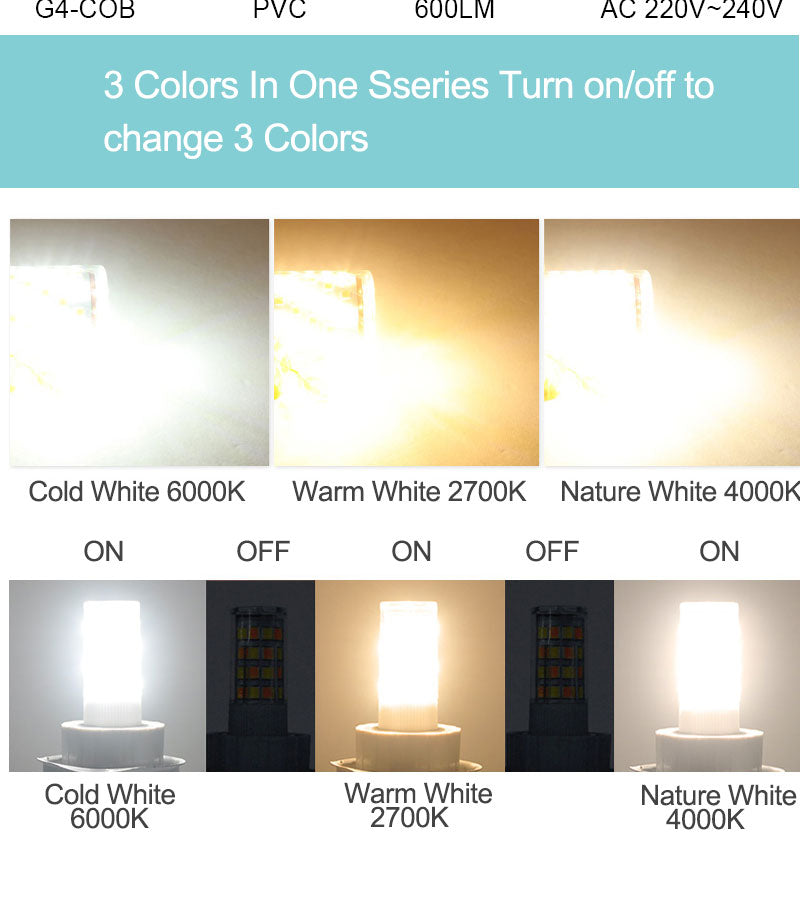 10pcs LED G4 G9 Lamp E14 LED Bulb COB 7W 9W 10W 12W 220V AC12V SMD 2835 LED No Flicker Dimmable Ceramic Replace halogen lamp