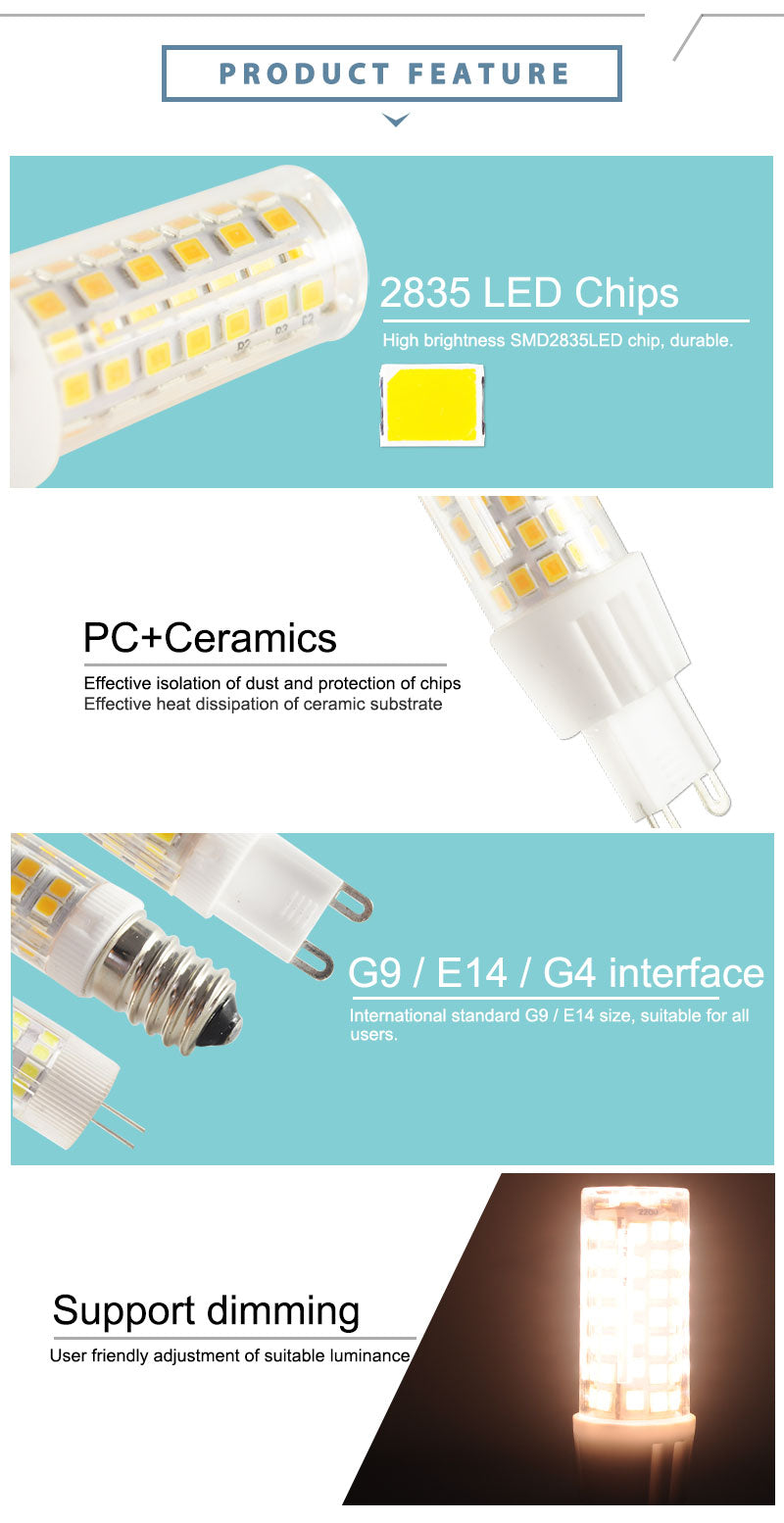10pcs LED G4 G9 Lamp E14 LED Bulb COB 7W 9W 10W 12W 220V AC12V SMD 2835 LED No Flicker Dimmable Ceramic Replace halogen lamp