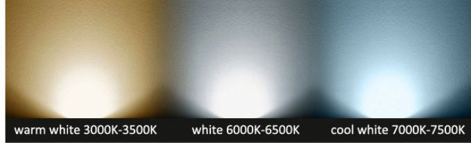 G4 Dimmable 72 SMD 3014 LED 5W Crystal Lamp Light 220V 230V 240V AC Silicone Body LED Bulb Chandelier 5 Pcs/Lot