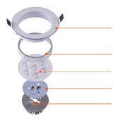 Ceiling Light Home Decoration Fixture Kitchen Dinning Room Living Room 3W Bed House Renovation fix 220V Input White Warm White