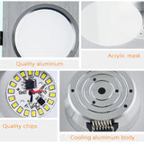 LED Downlights Square Brush silver 3W 6W 9W 12W AC220V 230V LED Ceiling Lamp Down Light for Kitchen/Home/Office Indoor Lighting