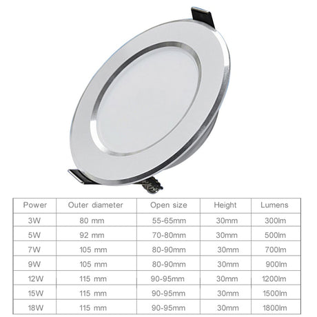 Led Downlights 10pcs/lot LED 3W 5W 7W 9W 12W 15W 18W Downlight 2835 chip Lamps lights Led Ceiling Lamp Home Indoor Lighting