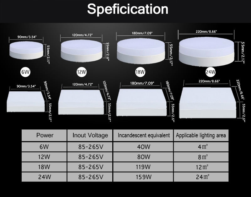 HOTOOK LED Panel Dimmable LED Downlight 6W 12W 18W 24W Mini Square Round Surface Mounted LED Ceiling lamp for Home Kitchen