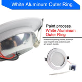 Silver White Frosted Surface LED Downlight 5w 10w 15w Round Ceiling Recessed Light 110v 220v Down Light Lamp Kitchen Restaurant