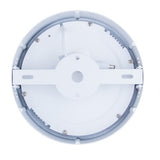 High brightness 6W 12W 18W 24W Round/Square LED panel light surface mounted downlight lighting LED ceiling down lamp AC85-265V