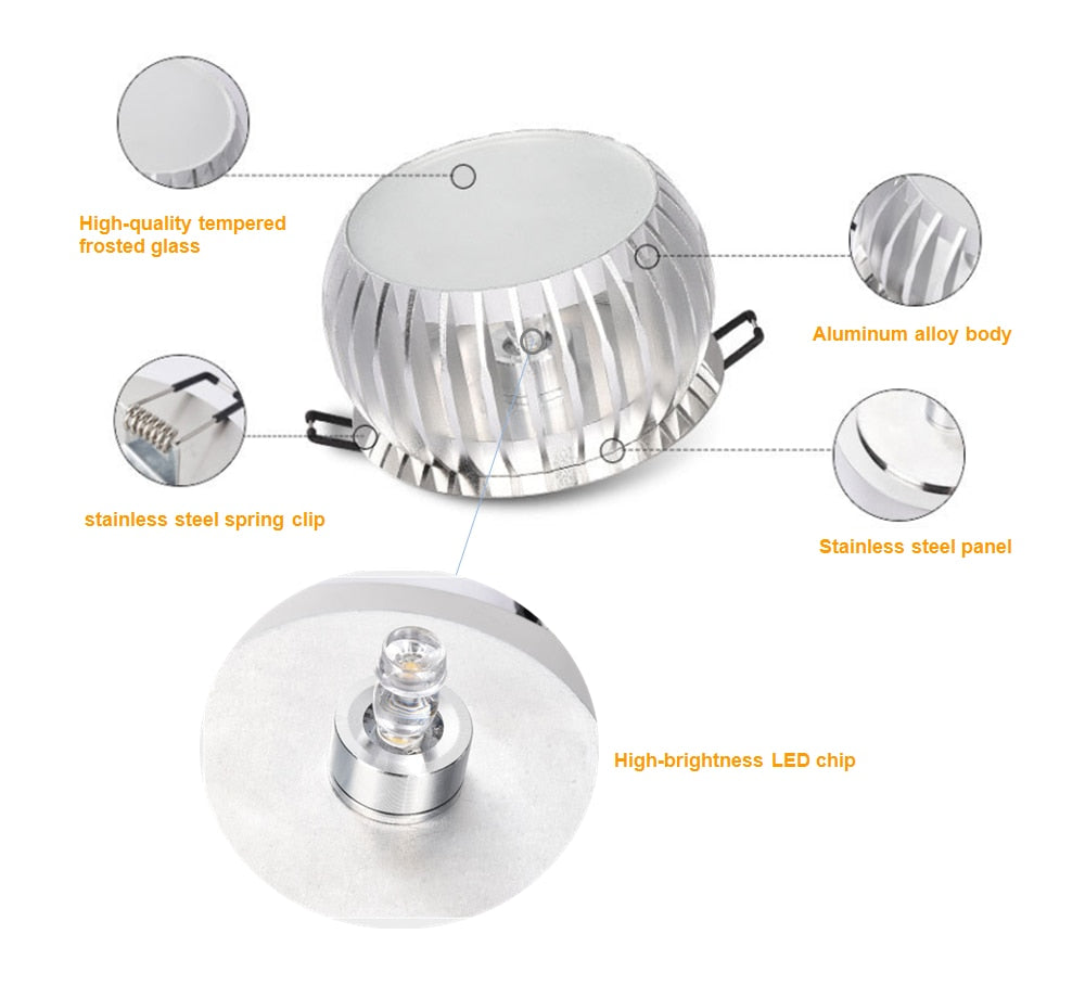 LED Entrance light led corridor aisle light 3W LED Downlight LED Ceiling lamp Home Living Room bulbs AC85~265V