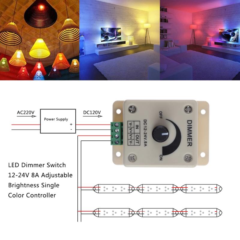 LED Dimmer Switch 12-24V 8A Adjustable Brightness