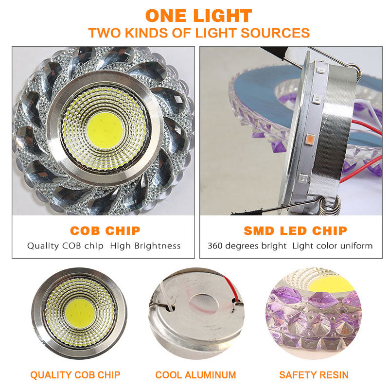Ultra Slim Round 10pcs/lot Concealed Color phantom LED Panel Light 3W 5W 7W 9W Lamp Acrylic Downlight AC110 220V indoor light