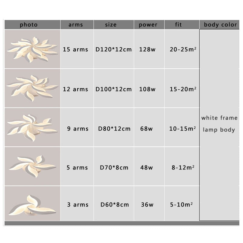 Living room LED Ceiling Light AC110 220V Acrylic Modern Chandelier Ceiling Lamp For Bedroom Study room Kitchen Dining Home Lamp