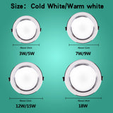 Ultra Thin Downlight Led Panel Recessed Down Light Round 3W 5W 7W 9W 12W 15W 18W Bedroom Kitchen Indoor Spot Lamp 220V 110V
