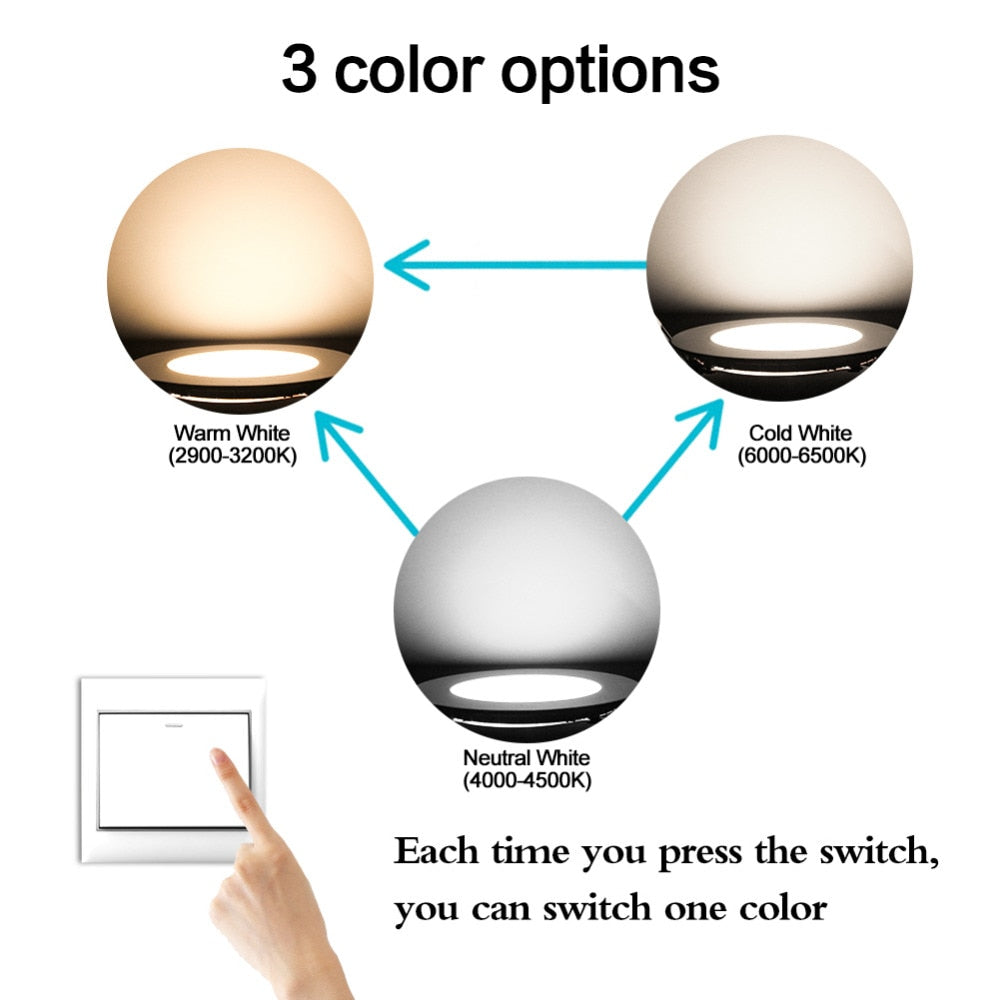 Ultra Thin Downlight Led Panel Recessed Down Light Round 3W 5W 7W 9W 12W 15W 18W Bedroom Kitchen Indoor Spot Lamp 220V 110V