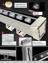 50cm 9W RGB LED Wall Washer Light