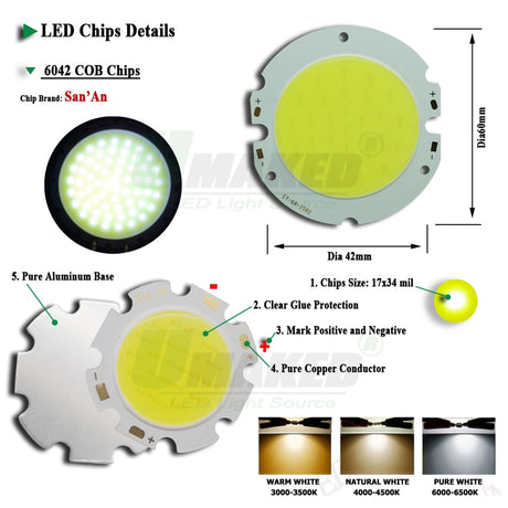 High Power LED Chip 3W 5W 7W10W 15W 20W 24W 30W 50W integrated SMD COB Beads Warm/Natural White Lamp Diode for led bulb spotlight