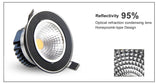 DBF Round Black Housing Embedded Downlight Dimmable 5W 7W 9W 12W Ceiling Recessed Spot Lights with AC 110V 220V LED Transformer
