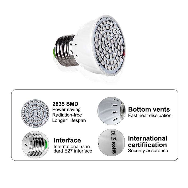 Full Spectrum E27 220V LED Plant Grow Light Bulb Fitolampy Phyto Lamp For Indoor Garden Plants Flower Hydroponics Grow Tent Box