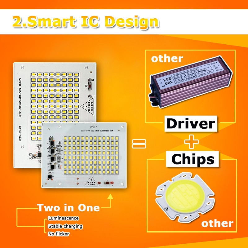 SMD LED Lamps Chip 220V Smart IC 10W 20W 30W 50W 90W LED Chip Bulb For Outdoor FloodLight Cold/Warm White