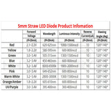 5mm emitting Diode Straw Hat White Red Green Blue Yellow Pink SMD SMT Led Water Clear Bright Wide Angle Bulb 20000mcd Lamp