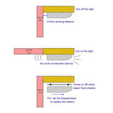 7 LED Smart Sensor Cabinets Light LED Night Light For Indoor Bedroom Cabinets Wardrobe Drawer Closet Pure White