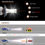 LED 4300K S2 H4 H7 H1 COB LED Headlight Bulbs H11 H13 12V 9005 9006 H3 9004 9007 9012 72W 8000LM Car LED lamp 3000K 8000K 6500K