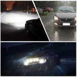 LED 4300K S2 H4 H7 H1 COB LED Headlight Bulbs H11 H13 12V 9005 9006 H3 9004 9007 9012 72W 8000LM Car LED lamp 3000K 8000K 6500K